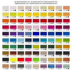 Amsterdam Akrilik Boya Seti Ana Renkler 90x20ml - 5