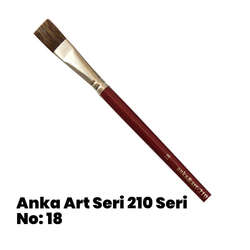 Anka Art - Anka Art Seri 210 Yağlı Boya Fırçası No: 18
