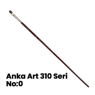 Anka Art 310 Seri Kedi Dili Samur Fırça No 0