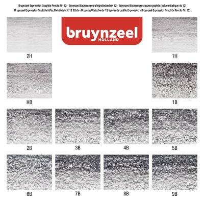 Bruynzeel Expression Graphite Dereceli Kalem 12li Set