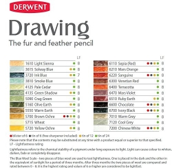 Derwent Drawing Pencil Renkli Çizim Kalemi - 3