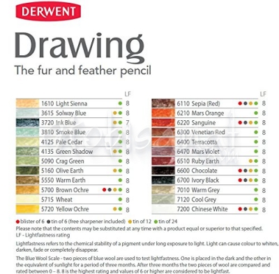 Derwent Drawing Pencil Renkli Çizim Kalemi