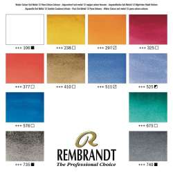 Rembrandt Water Colour Box Sulu Boya Seti 12 Renk + Fırça Cityscape Selection - 5