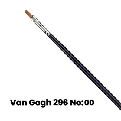 Van Gogh 296 Seri Sentetik Kedi Dili Fırça No 2/0